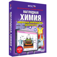 Наглядная химия. Химическое производство. Металлургия - «globural.ru» - Ангарск
