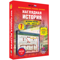 Наглядная история. История России XVII - XVIII веков. 7 класс - «globural.ru» - Ангарск