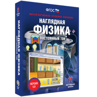Наглядная физика. Постоянный ток - «globural.ru» - Ангарск