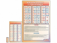 Интерактивный стенд "Немецкий алфавит с транскрипцией" с сенсорным пультом управления и планшетом со шрифтом Брайля - «globural.ru» - Ангарск