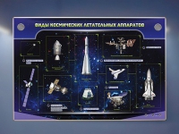 Интерактивный электрифицированный стенд "Виды космических летательных аппаратов" - «globural.ru» - Ангарск