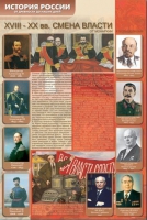 Стенды "История России в лицах" - «globural.ru» - Ангарск