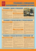 Комплект плакатов "Уголок по охране труда и технике безопасности в образовательном учреждении" - «globural.ru» - Ангарск