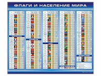 Стенд "Флаги и население мира" (вариант 1) - «globural.ru» - Ангарск
