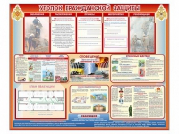 Стенд-уголок "Уголок гражданской защиты" - «globural.ru» - Ангарск