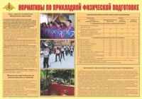 Плакат "Нормативы по прикладной физической подготовке" - «globural.ru» - Ангарск