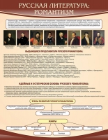 Стенд "Романтизм" - «globural.ru» - Ангарск