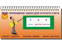 Перекидное табло для устного счета (ламинированное) - «globural.ru» - Ангарск