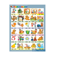 Комплект таблиц. Развитие речи 5-6 лет. "Мои рассказы". - «globural.ru» - Ангарск