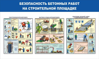 Стенд "Безопасность бетонных работ на стройплощадке" - «globural.ru» - Ангарск