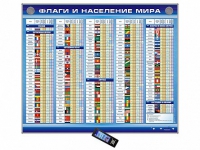 Интерактивный стенд "Флаги и население мира" адаптивный, с сенсорным пультом управления и планшетом со шрифтом Брайля (география) - «globural.ru» - Ангарск