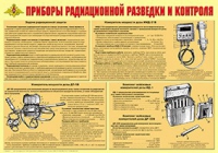 Плакат "Приборы радиационной разведки и контроля" - «globural.ru» - Ангарск