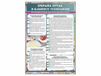 Стенд "Охрана труда в кабинете технологии" - «globural.ru» - Ангарск