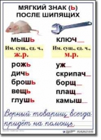  Русский язык. 3 класс. Комплект таблиц по русскому языку для начальной школы. Учебно наглядные пособия - «globural.ru» - Ангарск