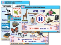 Комплект таблиц для начальной школы "Обучение грамоте. Письмо и развитие речи" - «globural.ru» - Ангарск