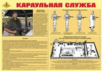 Плакат "Караульная служба" - «globural.ru» - Ангарск