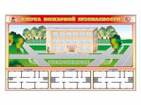 Доска магнитно-маркерная панорамная "Азбука пожарной безопасности" + комплект тематических магнитов + магнитно-маркерные фрагменты этажей - «globural.ru» - Ангарск