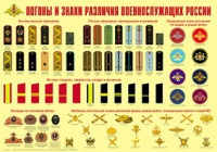 Плакат "Погоны и знаки различия военнослужащих России" - «globural.ru» - Ангарск
