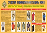 Плакат "Средства индивидуальной защиты кожи" - «globural.ru» - Ангарск