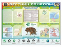 Стенд-уголок "Вестник природы" (вариант 1) - «globural.ru» - Ангарск