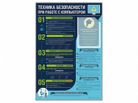 Стенд-уголок "Техника безопасности при работе на компьютере в общеобразовательных учреждениях" - «globural.ru» - Ангарск