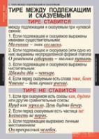 "Русский язык. - 8 класс" (комплект таблиц) - «globural.ru» - Ангарск