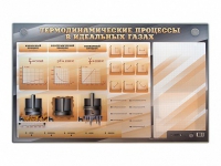 Электромеханический стенд "Термодинамические процессы в идеальных газах" с маркерными полями - «globural.ru» - Ангарск