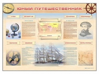 Стенд-уголок "Юный путешественник" - «globural.ru» - Ангарск