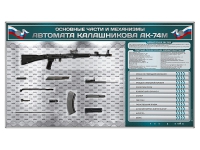Электрифицированный стенд "Основные части и механизмы автомата Калашникова АК-74М" с полноразмерными, оригинальными макетами деталей и механизмов под стеклом - «globural.ru» - Ангарск