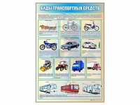 Стенд "Виды транспортных средств" - «globural.ru» - Ангарск