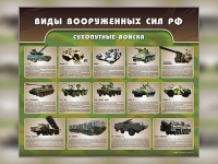 Стенд "Сухопутные войска" - «globural.ru» - Ангарск
