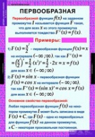 Математика. Алгебра и начала анализа 11 класс - «globural.ru» - Ангарск