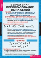 Математика. Алгебра 7 класс (комплект таблиц) - «globural.ru» - Ангарск