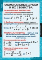 Математика. Алгебра 8 класс (комплект таблиц) - «globural.ru» - Ангарск