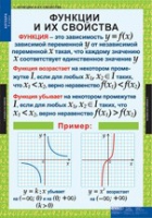 Математика. Алгебра 9 класс (комплект таблиц) - «globural.ru» - Ангарск