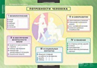 Экономика X - XI класс (комплект таблиц) - «globural.ru» - Ангарск