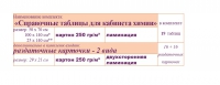 Химия "Справочные таблицы для кабинета химии". Наглядные пособия - таблицы по химии - «globural.ru» - Ангарск