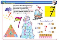 Плакаты и таблицы по математике, 1–4 классы - «globural.ru» - Ангарск