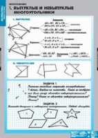 Математика. Многоугольники (комплект плакатов) - «globural.ru» - Ангарск