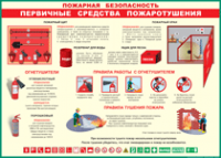 Таблица Пожарная безопасность Первичные средства пожаротушения 1000*1400 винил - «globural.ru» - Ангарск