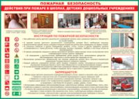 Таблица Действия при пожаре в школах, детских дошкольных учреждениях 1000*1400 винил - «globural.ru» - Ангарск