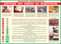 Таблица Действия при пожаре на предприятии	 1000*1400 винил - «globural.ru» - Ангарск