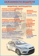 Плакат "Водителю запрещается " 1000*1400 винил - «globural.ru» - Ангарск