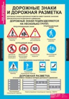 ОБЖ Безопасное поведение школьников (комплект таблиц) - «globural.ru» - Ангарск