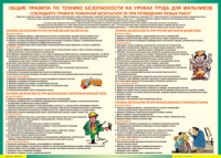 Правила безопасности на уроках труда для мальчиков 1000*1400 винил - «globural.ru» - Ангарск