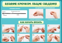 Стенд "Вязание крючком №2" - «globural.ru» - Ангарск