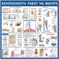 Стенд "Безопасность работ на высоте" - «globural.ru» - Ангарск