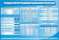Стенд "Язык программирования Pascal" - «globural.ru» - Ангарск