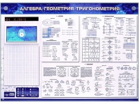 Электронно-справочное информационное панно с мультимедийным программным обеспечением "Алгебра. Геометрия. Тригонометрия" - «globural.ru» - Ангарск