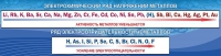 Стенд "Электрохимический ряд напряжений" - «globural.ru» - Ангарск